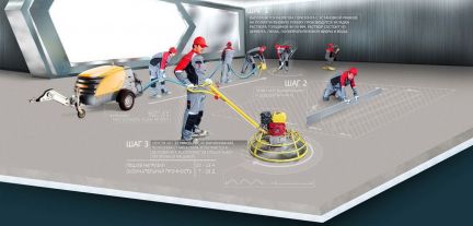 Механизированная полусухая стяжка пола  Армавир