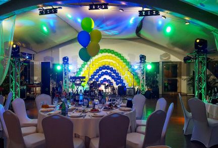 Прокат звукового и светового оборудования в Сочи  Армавир