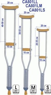 Аренда костылей в Симферополе  Армавир