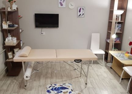 Шугаринг  Армавир