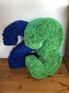 Цифры на день рождения  Армавир