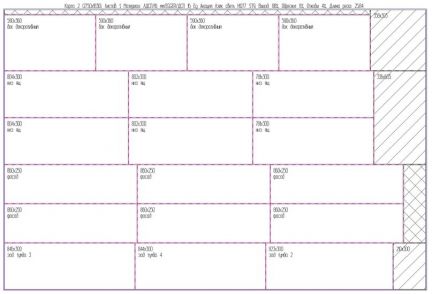 Распил и кромление  Армавир