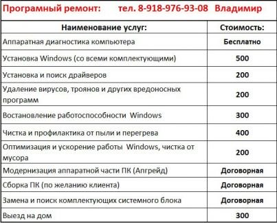 Ремонт компьютеров  - купить на сайте объявлений Армавир онлайн