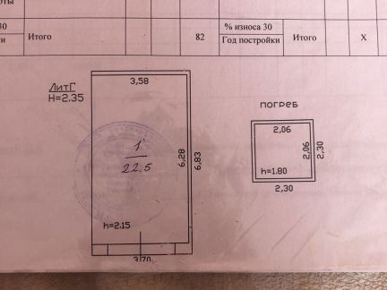 Продам гараж, 25 м кв.  - купить на сайте объявлений Армавир онлайн