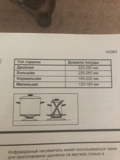 Плита газовая  - купить на сайте объявлений Армавир онлайн